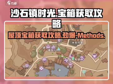 《沙石镇时光》屋顶宝箱🔥超简单获取攻略！💎截图1