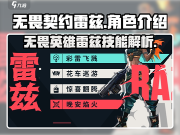 无畏契约🔥雷兹源能行动技能介绍来啦！截图1