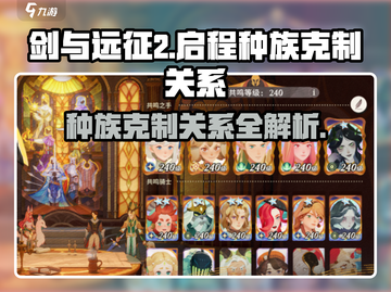 剑与远征2🔥种族克制关系全揭秘！💡截图1