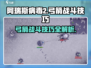 阿瑞斯病毒2🔥弓箭边打边退技巧分享！