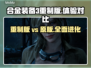 合金装备3重制版🔥全新升级，画面剧情大揭秘！💥