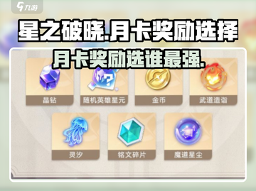 星之破晓💎月卡奖励选谁最划算？🔥游戏党必看！截图1