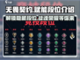 无畏契约⚡赋能段位大揭秘！战魂段位轻松上分攻略🔥