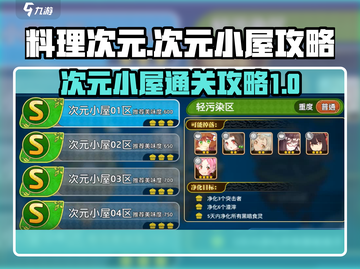 料理次元🔥次元小屋通关攻略✨截图1