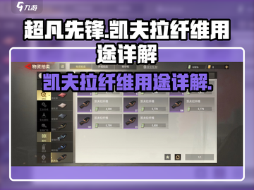 超凡先锋💎凯夫拉纤维多重用途大揭秘！截图1
