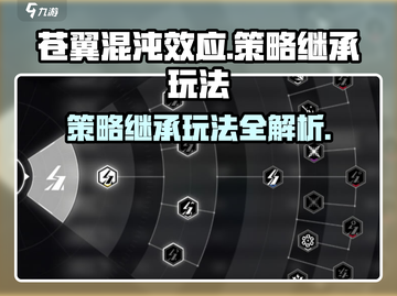 苍翼混沌效应策略继承🔥玩法规则全揭秘！截图1