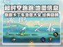 超时空跑跑🔥地图全揭秘！📍玩家必看㊙