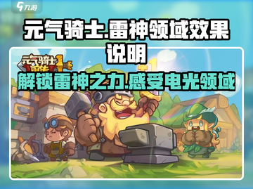 元气骑士前传：雷神领域⚡效果揭秘，超强BUFF等你来战！截图1