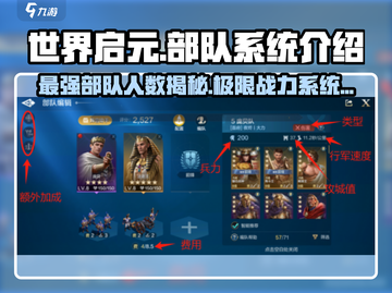 世界启元🔥部队系统曝光：人数无上限，战力爆表！截图1