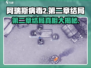 阿瑞斯病毒2第二章结局大曝光！😱剧情反转出乎意料🔥