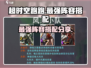 超时空跑跑最强🔥阵容搭配，速来围观！