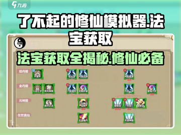 了不起的修仙模拟器✨法宝获取全攻略来啦！截图1
