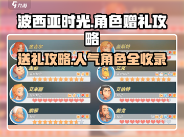 《波西亚时光》送礼攻略💎角色喜好一览表！截图1