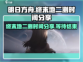 明日方舟终末地二测时间🔥抢先曝光！🎉