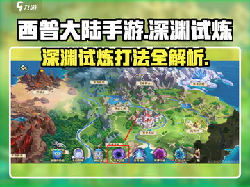 西普大陆手游深渊试炼🔥通关秘籍大公开！截图1