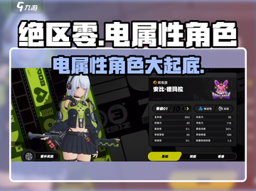 绝区零⚡电属性角色大曝光！游戏党必看🔥截图1