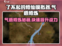 了不起的修仙模拟器🔥气感修炼攻略来了！快练起来👇