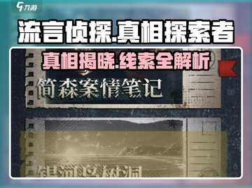流言侦探🔥主要线索大曝光！游戏真相等你来揭➡截图1