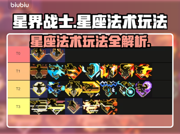 星界战士🔥星座法术玩法大揭秘！💎截图1