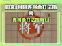 如龙8将棋连将杀打法🔥超简单教程⚡