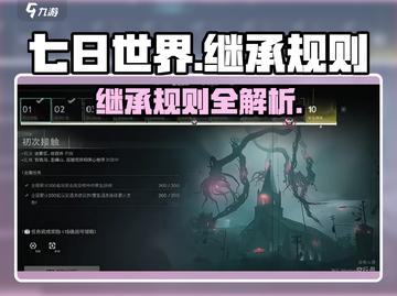 七日世界🔥继承规则大曝光！玩游戏必看👇截图1