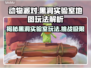 动物派对🔥黑洞实验室地图玩法大揭秘🎉