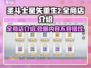 圣斗士星矢重生💥全商店介绍来啦！🔥