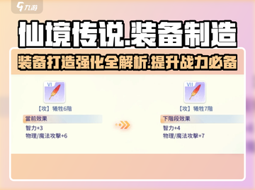 仙境传说爱如初见🔥装备打造强化全攻略✨截图1