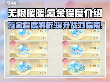无限暖暖🔥氪金全攻略，轻松制胜✨截图1