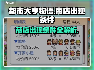 都市大亨物语🔥商店出现条件全揭秘！💎截图1
