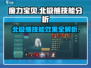 魔力宝贝复兴版🔥北极熊技能超详细效果分析来啦！🐻