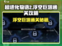 超进化物语2🔥浮空巨塔通关秘籍，玩转攻略在这里！