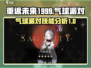 重返未来1999：气球派对技能大揭秘💥
