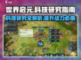 世界启元科技研究⚡超强攻略来啦！🔥