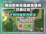 奥咕和秘密森林加速器大比拼！卡顿解决秘籍在这里👇🎮