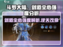 斗罗大陆：剑道尘心强度爆表！🔥逆时空主宰✨