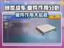 创世战车🔥板件作用全解析，轻松制胜关键就在这里！