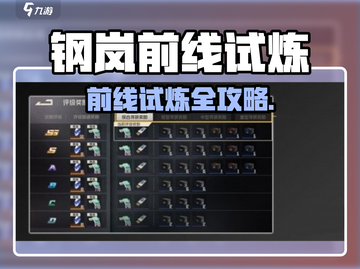💥钢岚前线试炼全攻略！新人玩家必看🔥🎮截图1