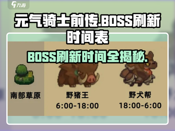 元气骑士前传🔥BOSS刷新时间表大揭秘！截图1