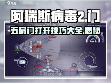 阿瑞斯病毒2🔥五扇门打开技巧大全！游戏技巧速看截图1