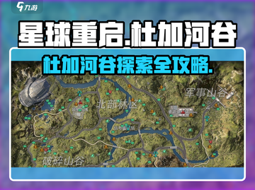 🎮星球重启杜加河谷全攻略！截图1