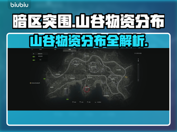 暗区突围山谷物资⚡资源分布全揭秘！💡截图1