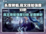 永夜降临🔥复苏高文技能强度分析💥游戏党必看！