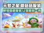 元梦之星：超🔥蘑菇菇服装分享👗🎮
