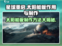 《星球重启》太阳能板制作方法🔥超详细攻略来啦！