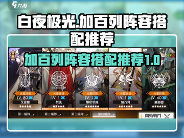 白夜极光🔥加百列最强阵容搭配推荐！💥截图1