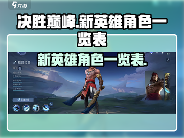 决胜巅峰🔥新英雄全曝光！角色一览表🎉截图1