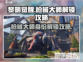 黎明觉醒🔥枪械大师身份解锁攻略⚡必看