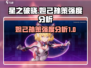 星之破晓🔥妲己孙策强度分析，真相惊人！