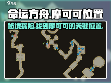 命运方舟🔥摩可可隐藏位置大揭秘！新手必看✨截图1